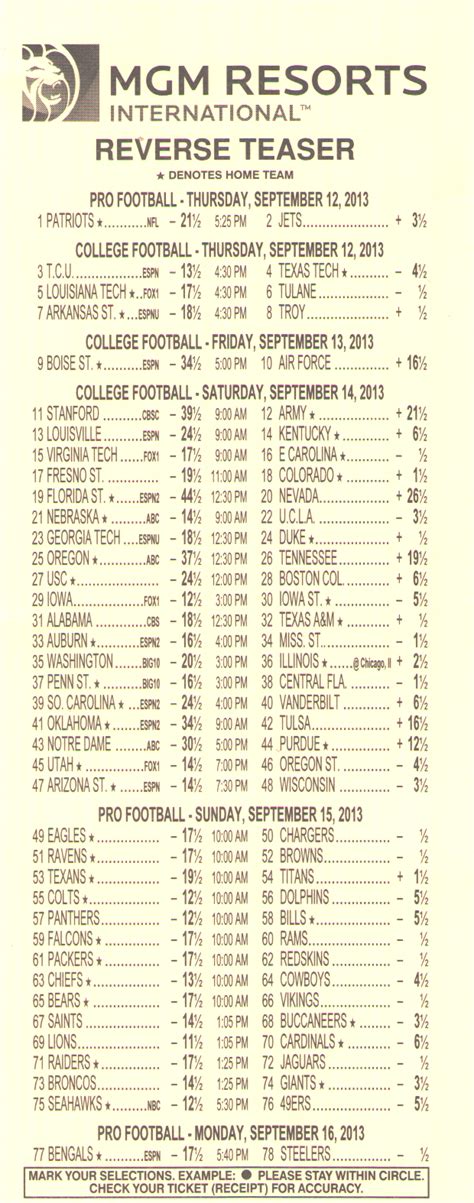 mgm nfl lines
